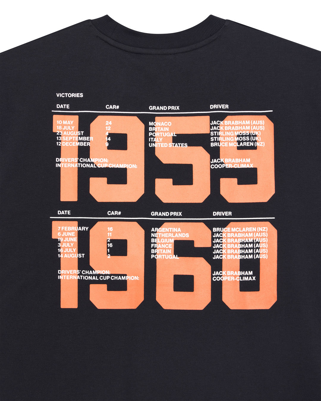 Grand Prix Tee
