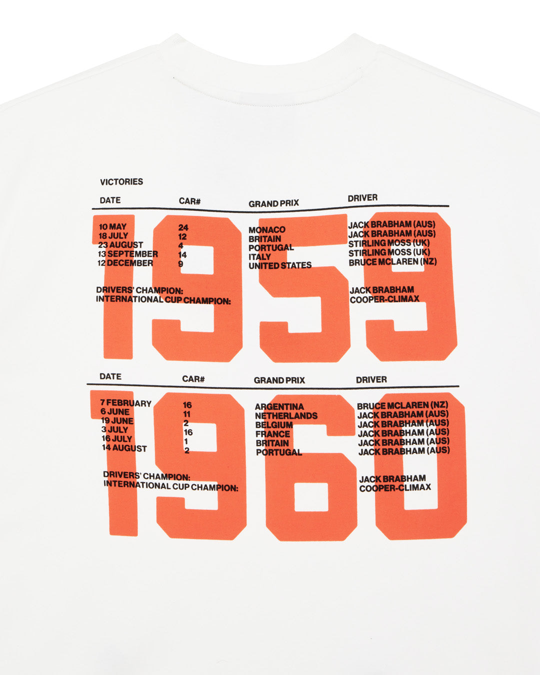 Grand Prix Tee